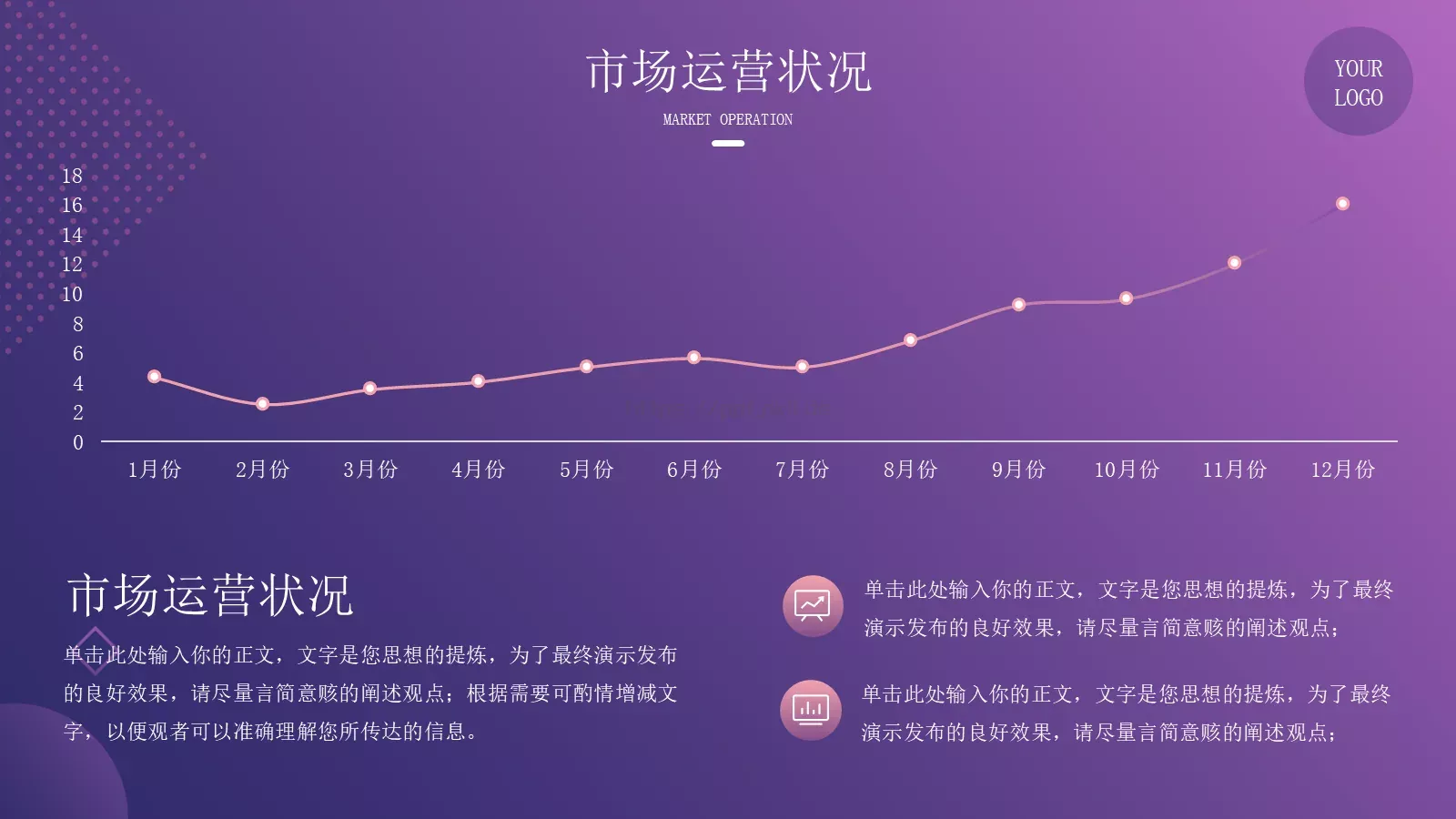商业融资汇报PPT模板 第 12 页预览图
