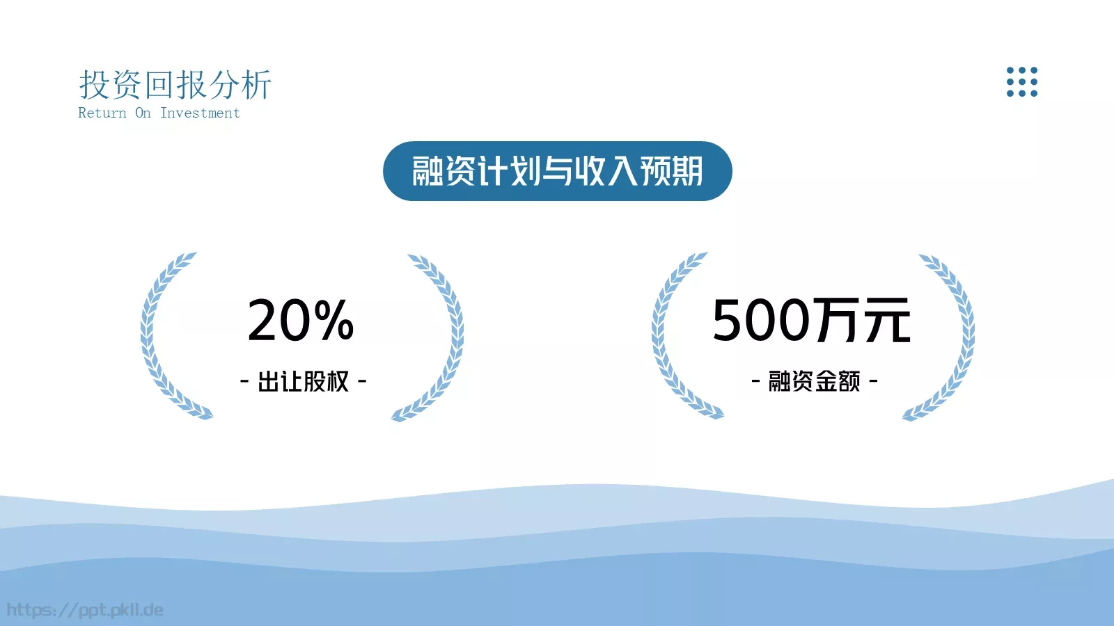 商业创业计划书PPT模板 第 22 页预览图
