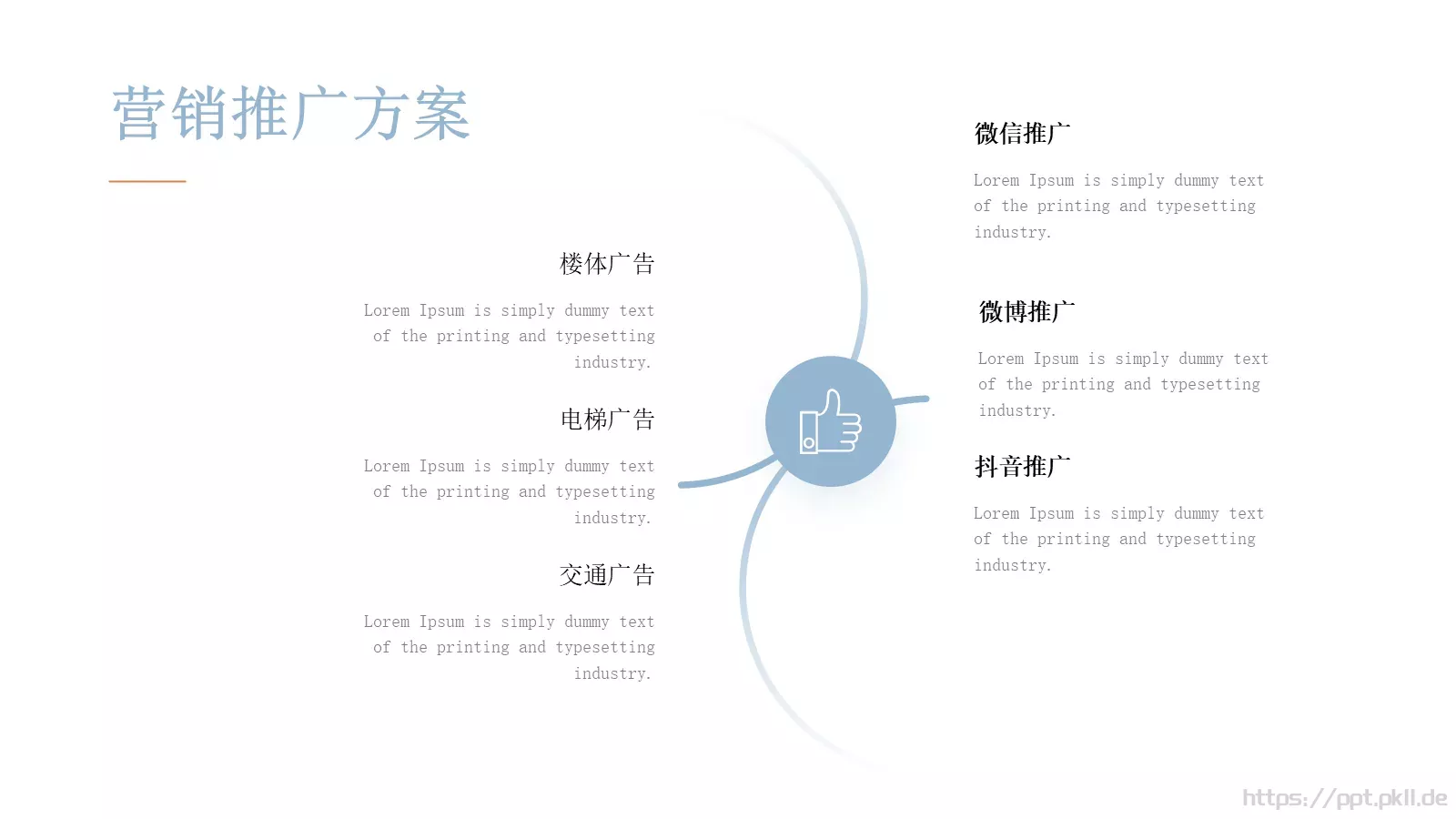 商业计划书PPT模板 第 14 页预览图