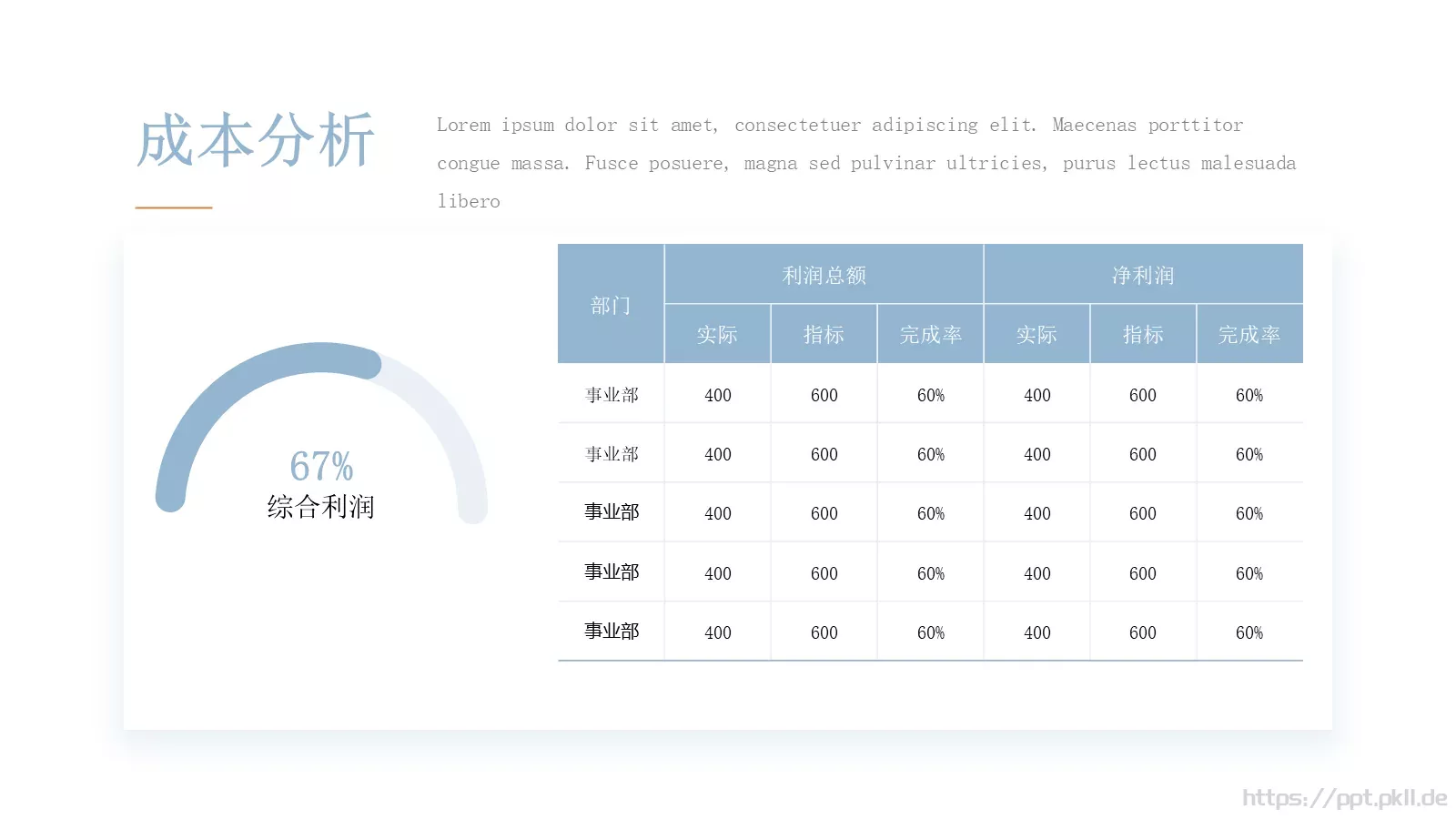商业计划书PPT模板 第 17 页预览图