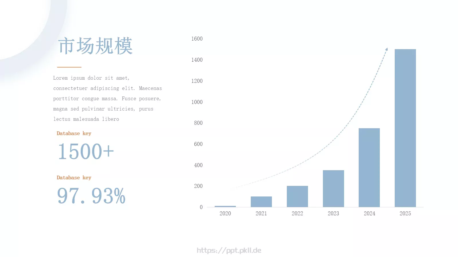 商业计划书PPT模板 第 18 页预览图