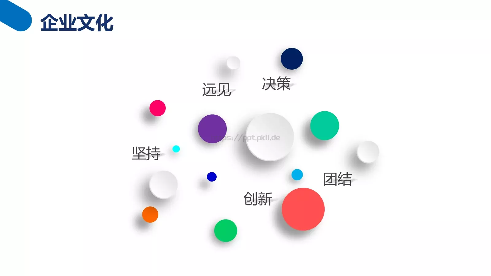 商业计划书PPT模板 第 7 页预览图
