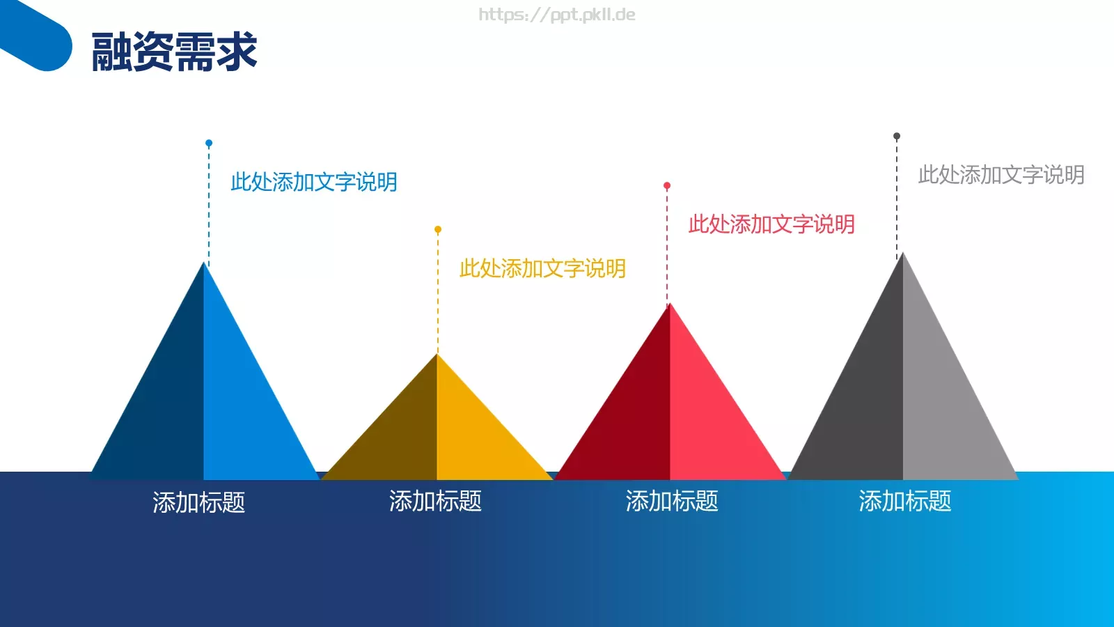 商业计划书PPT模板 第 23 页预览图