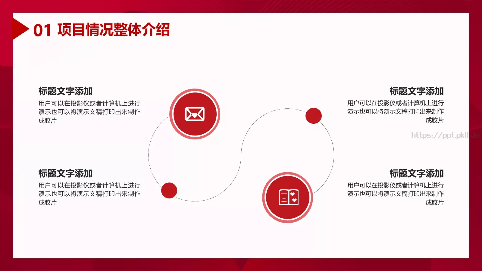 商业项目计划书PPT模板 第 7 页预览图