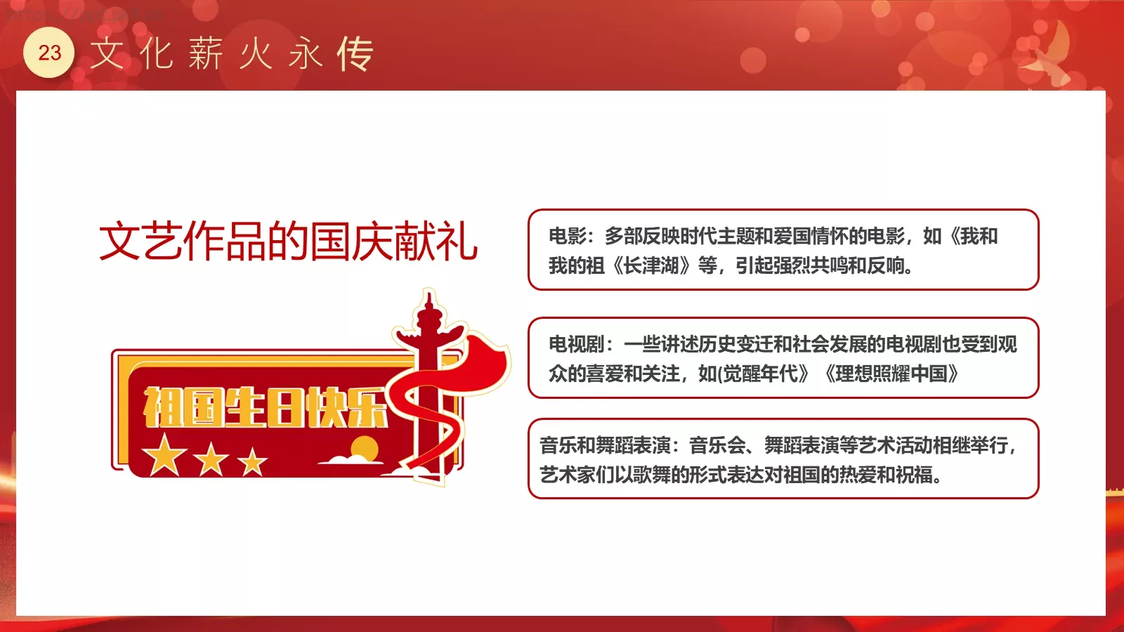 喜迎华诞 盛世篇章 建国75周年国庆主题PPT模板 第 23 页预览图