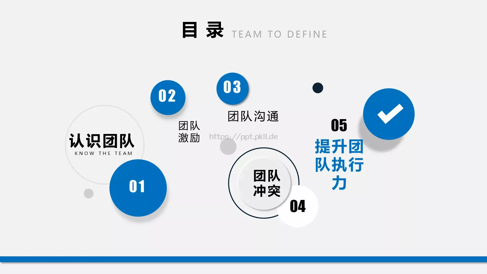 团队建设团建培训课件 第 2 页缩略图