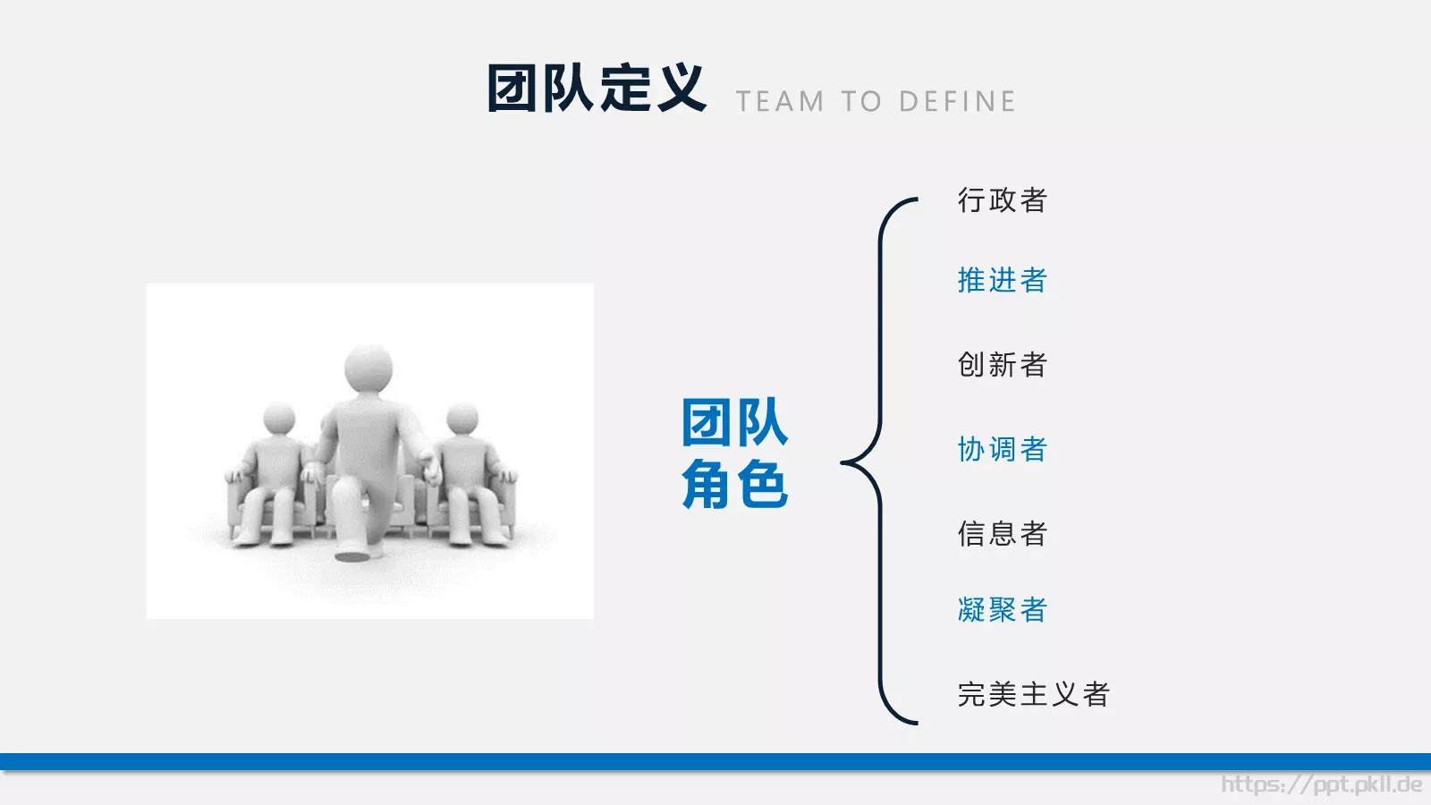 团队建设团建培训课件 第 7 页预览图