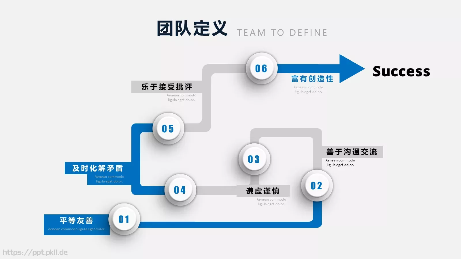 团队建设团建培训课件 第 6 页预览图