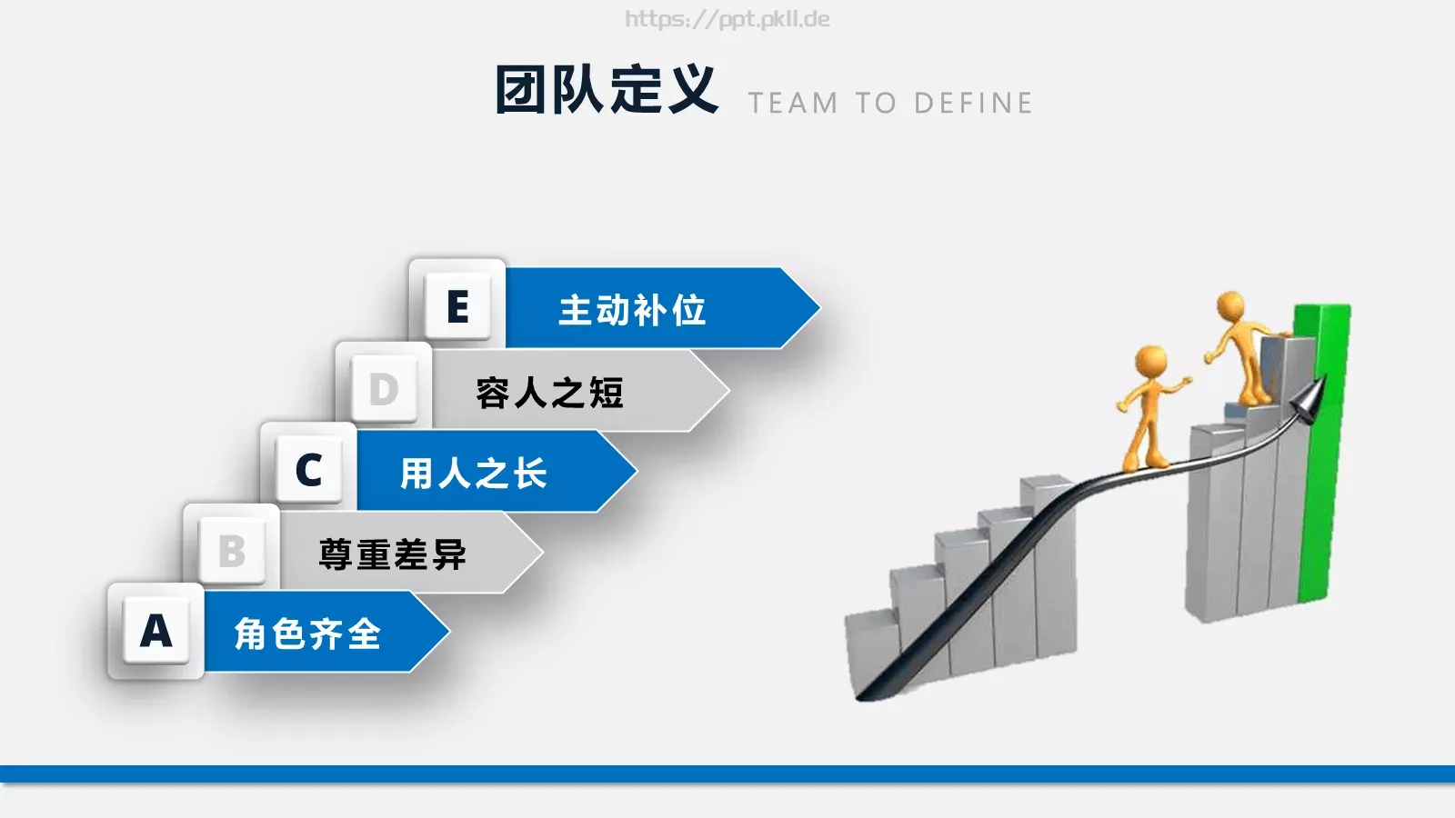 团队建设团建培训课件 第 8 页预览图