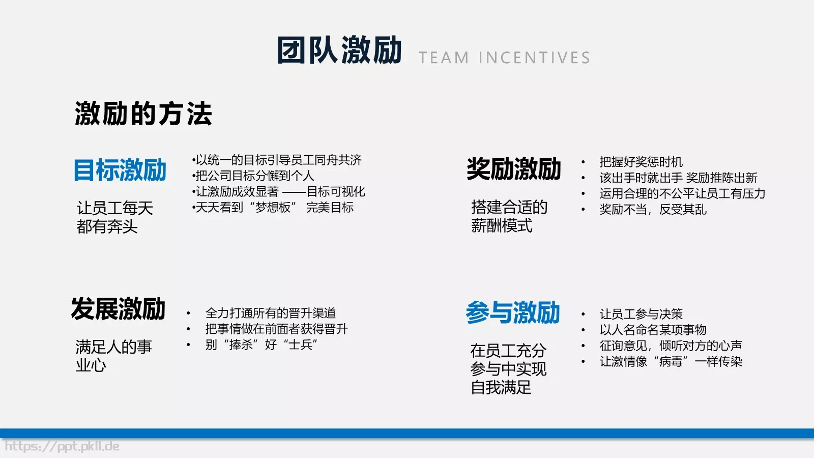 团队建设团建培训课件 第 16 页预览图