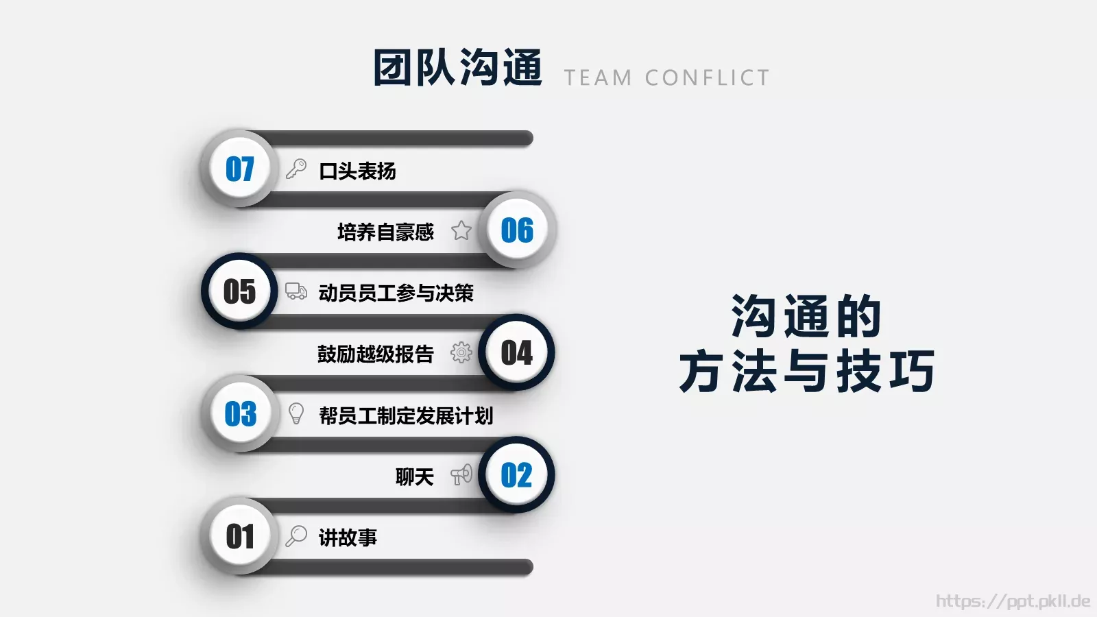 团队建设团建培训课件 第 20 页预览图