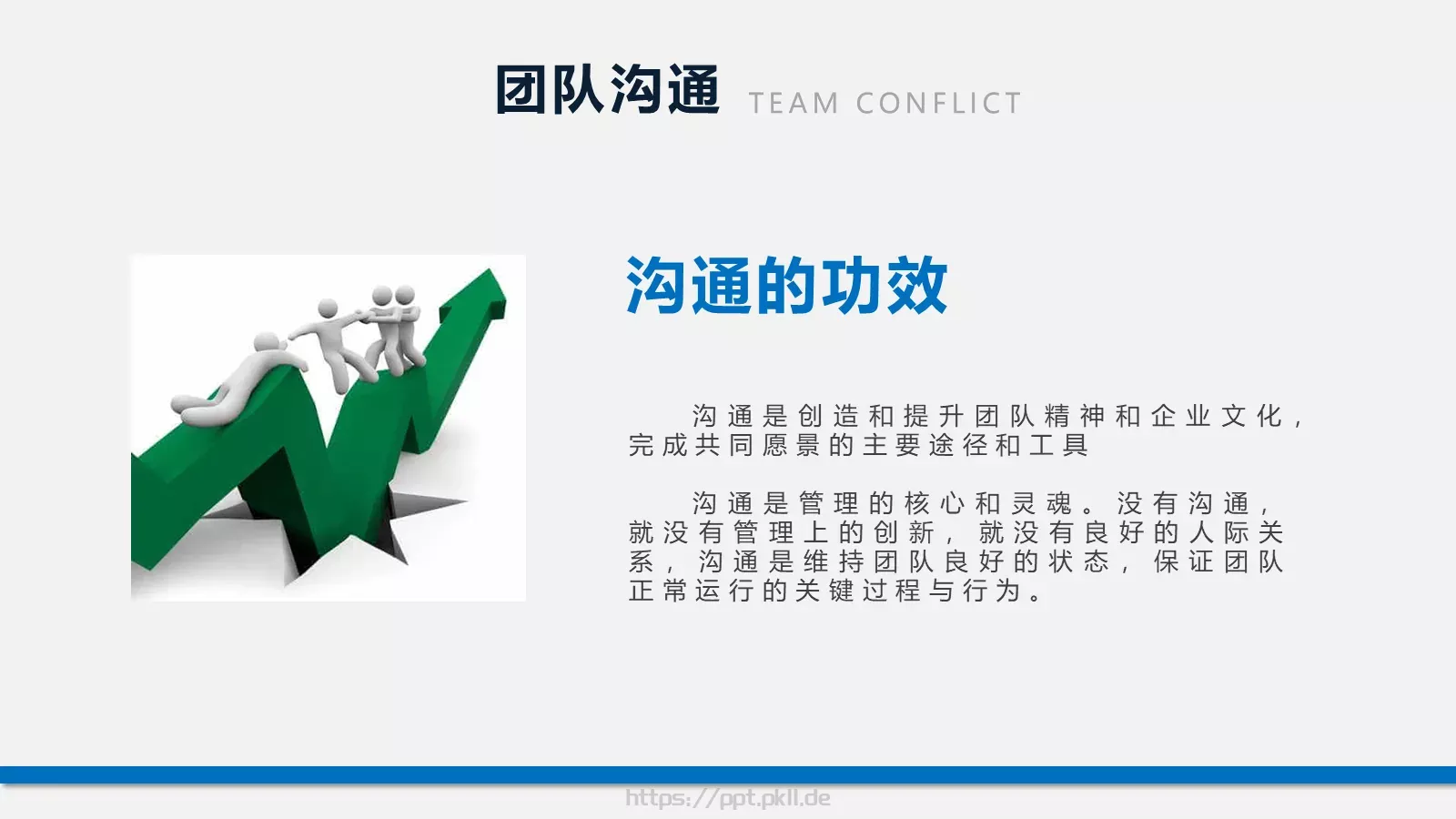 团队建设团建培训课件 第 19 页预览图