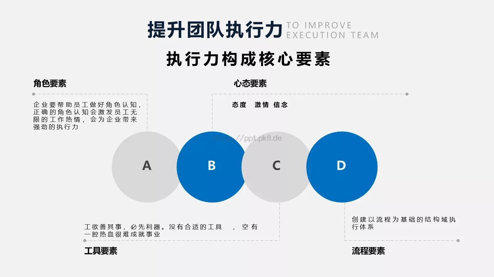 团队建设团建培训课件 第 30 页预览图