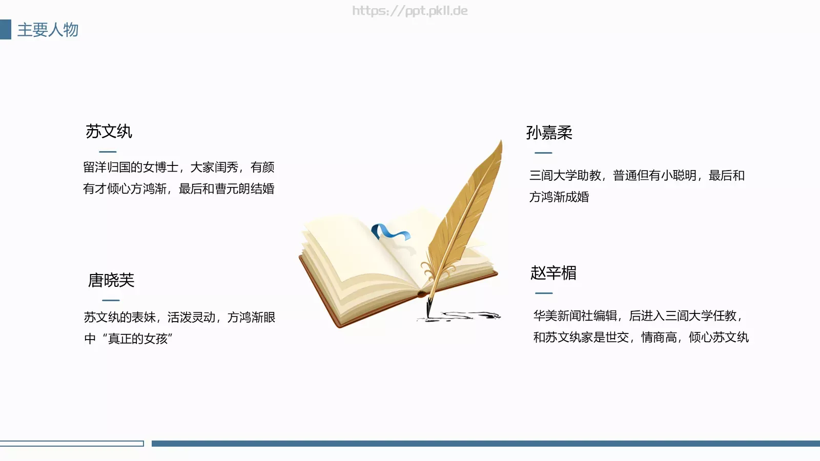 围城经典语录读书分享PPT模板 第 7 页预览图