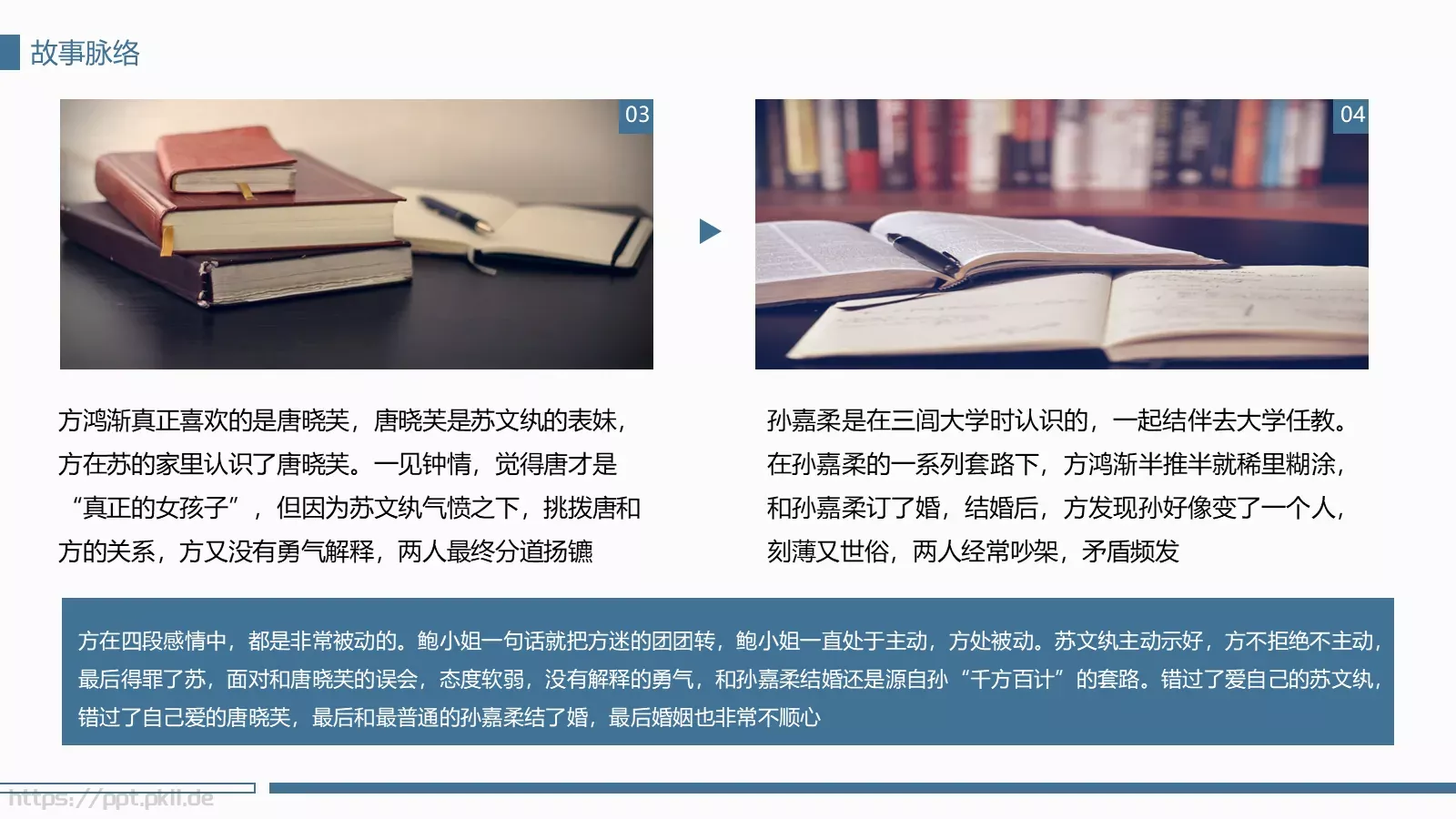 围城经典语录读书分享PPT模板 第 11 页预览图