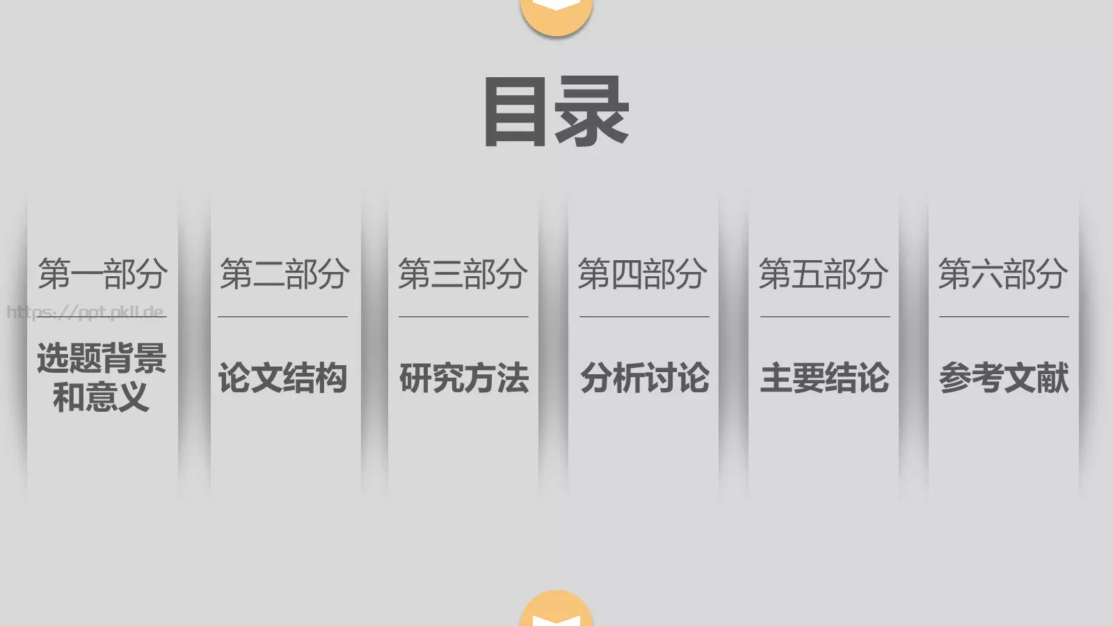 论文答辩PPT模板 第 2 页缩略图