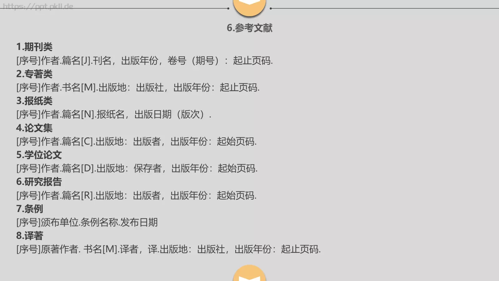 论文答辩PPT模板 第 24 页预览图