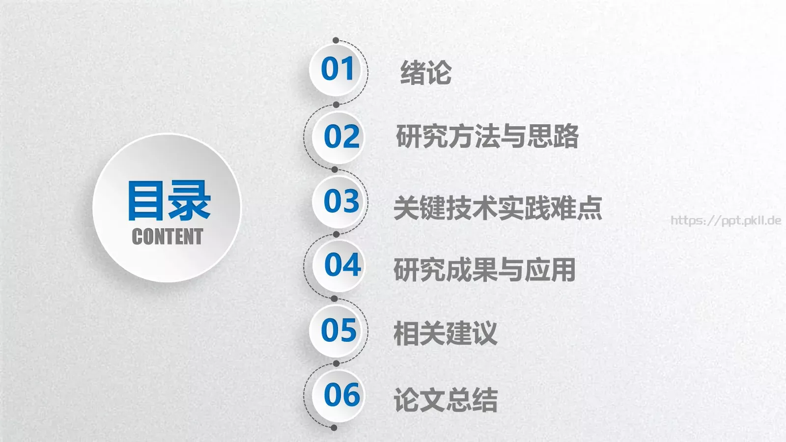 学术答辩PPT模板 第 2 页缩略图