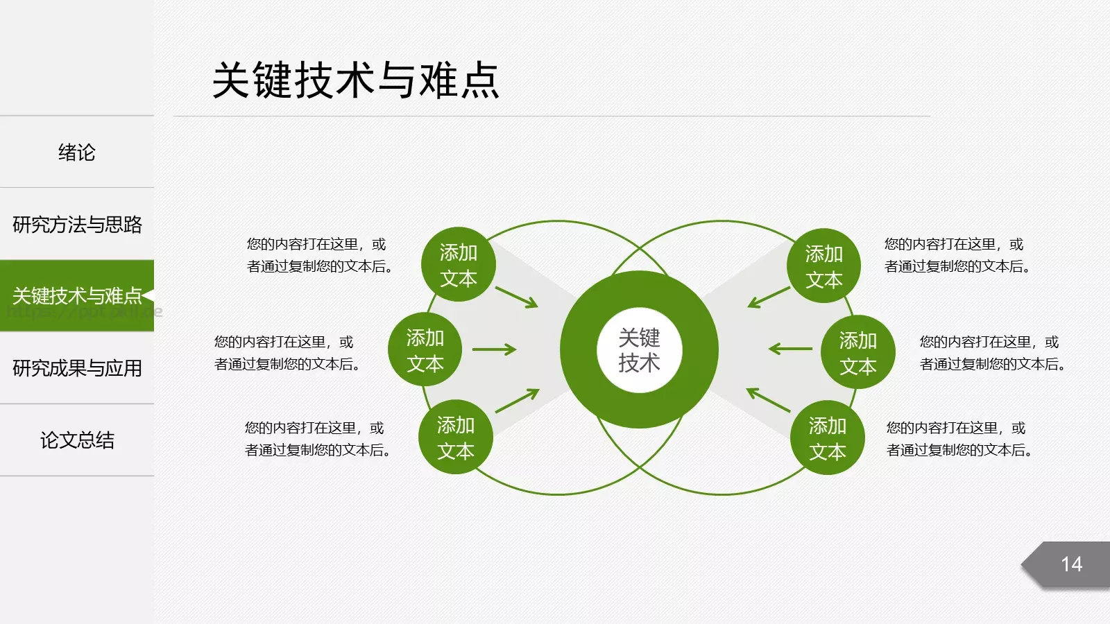 论文答辩题目PPT模板 第 14 页预览图