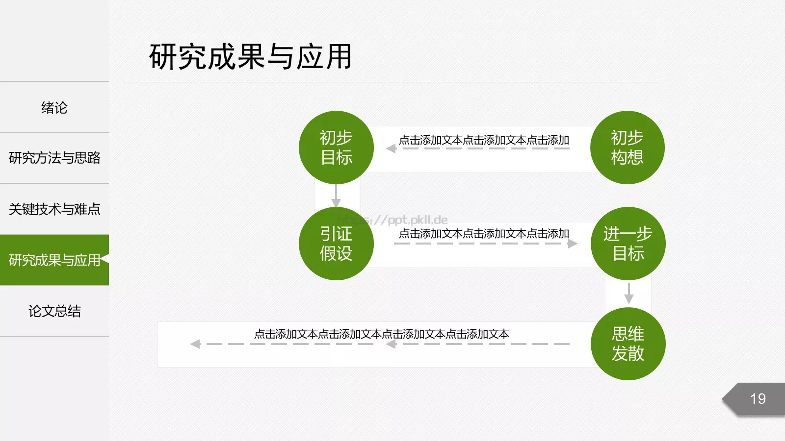 论文答辩题目PPT模板 第 19 页预览图