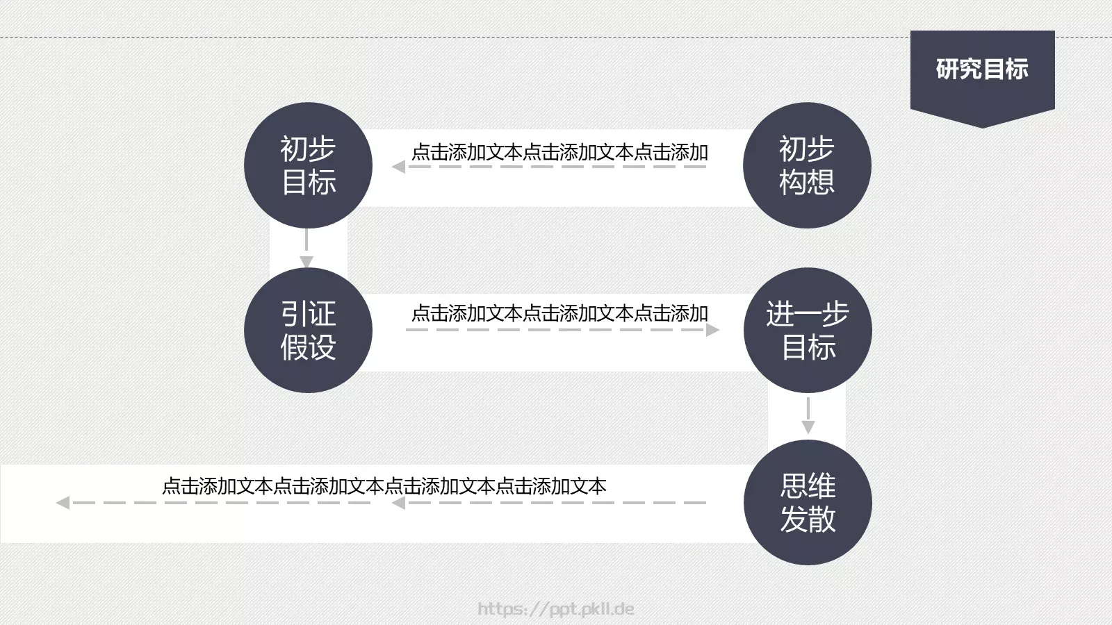严谨实用论文答辩动态PPT模板 第 20 页预览图