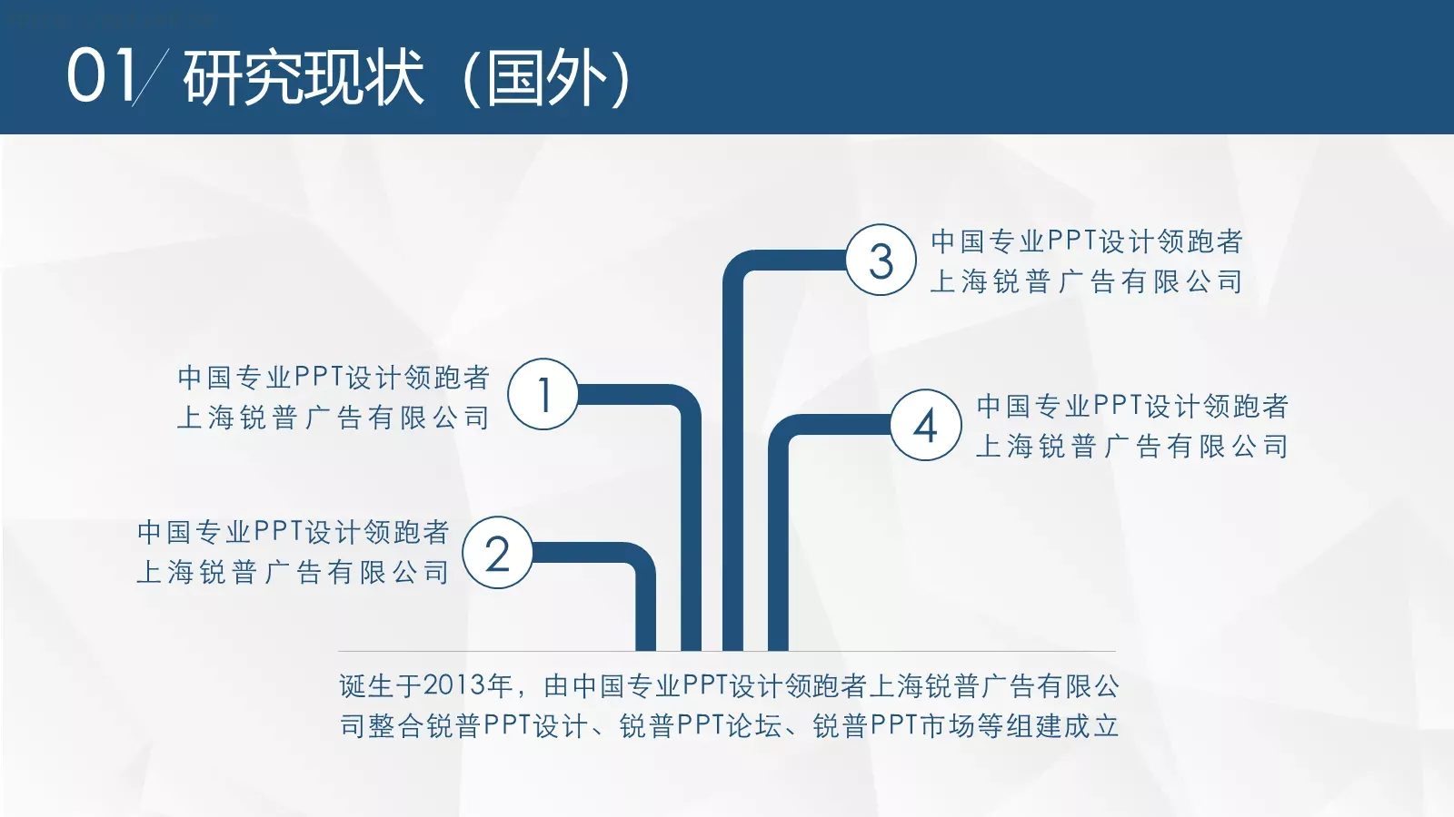 毕业论文答辩PPT模板 第 5 页预览图