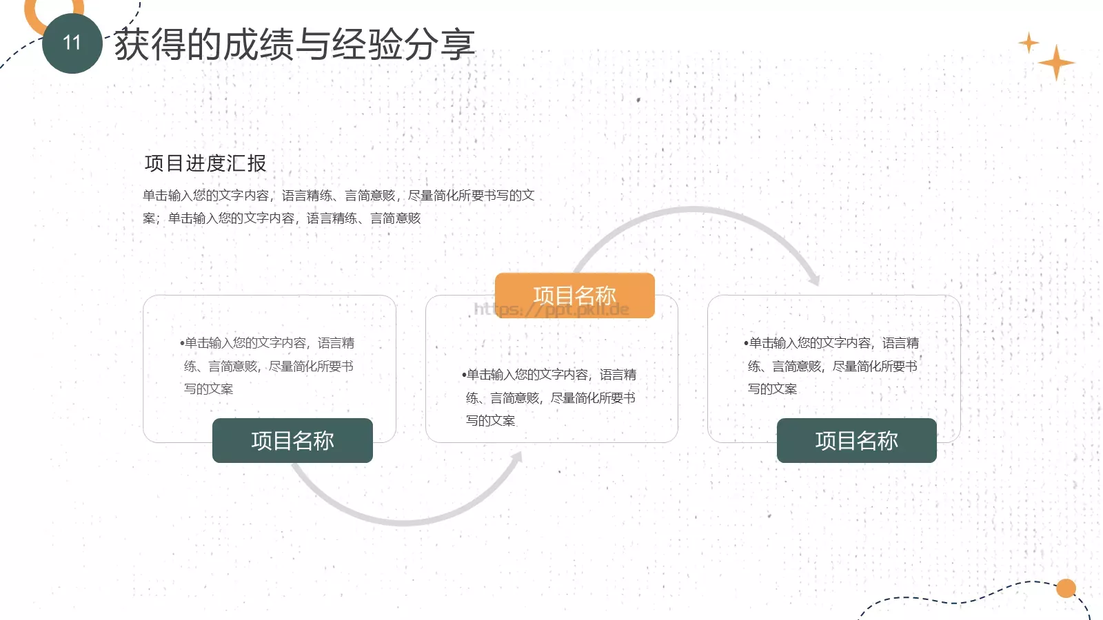 小清新个人工作计划总结PPT模板 第 11 页预览图
