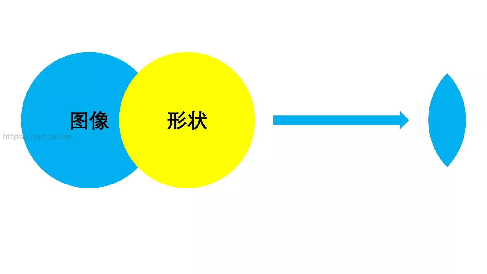 教育培训培训课件 第 14 页预览图