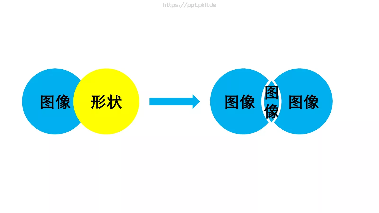 教育培训培训课件 第 15 页预览图