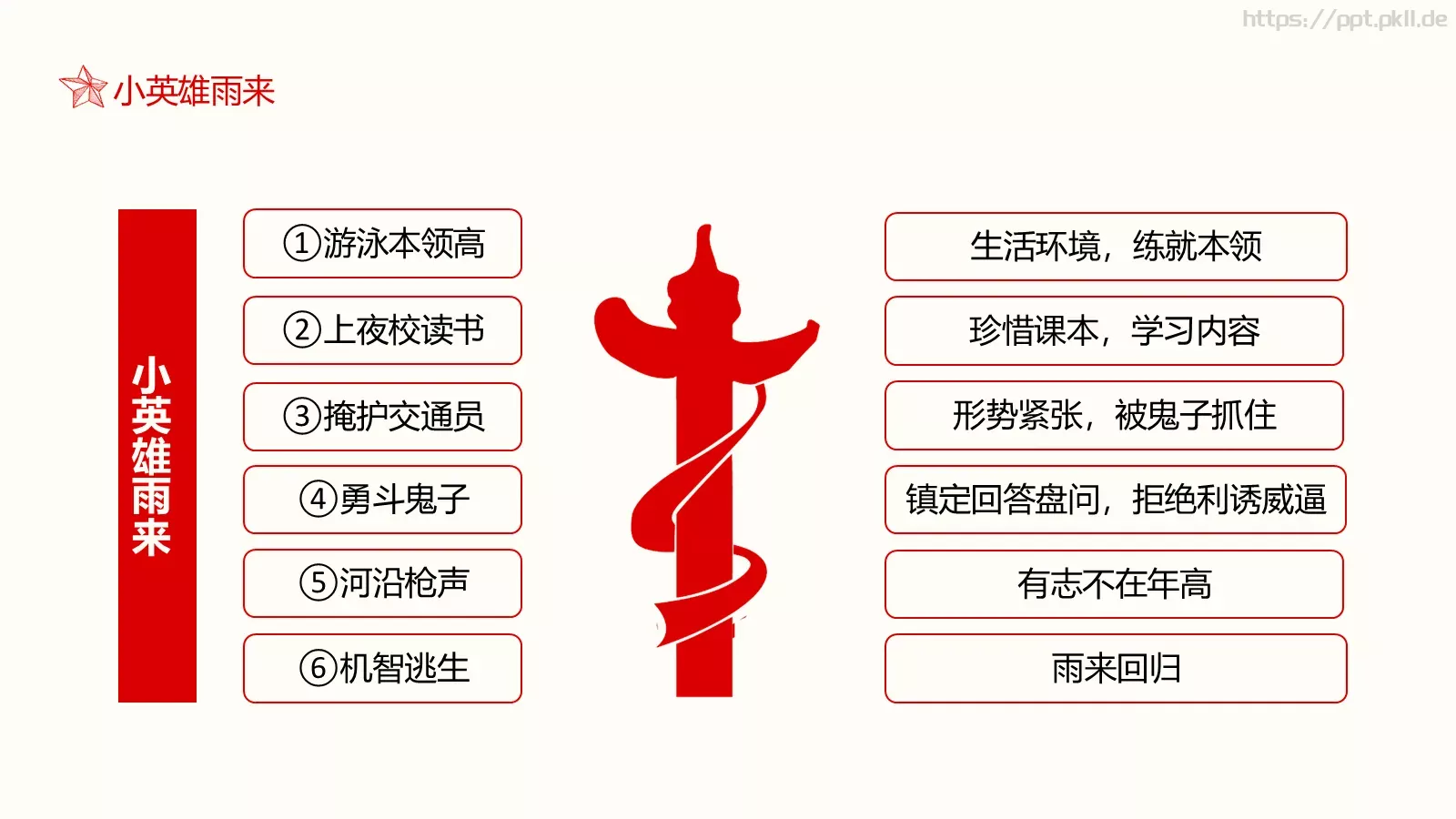 小英雄雨来语文课件 第 25 页预览图