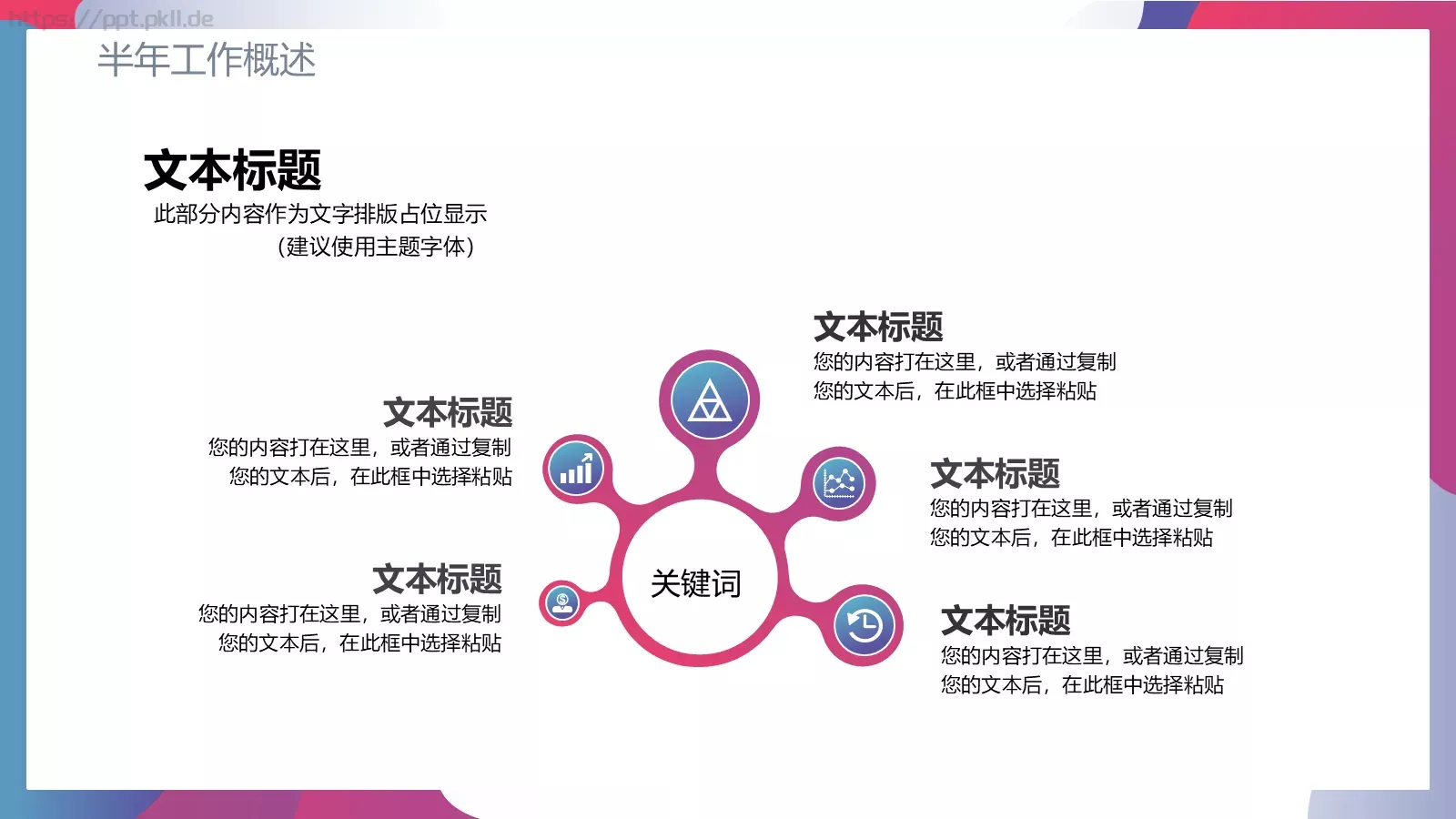 市场销售工作总结汇报PPT模板 第 8 页预览图
