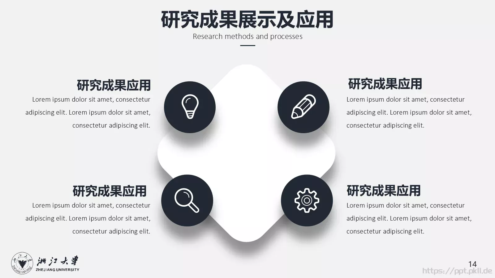 毕业答辩深蓝质感简约答辩PPT模板 第 14 页预览图
