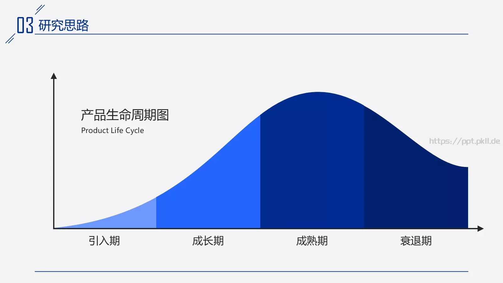 欧美风论文答辩PPT模板 第 13 页预览图