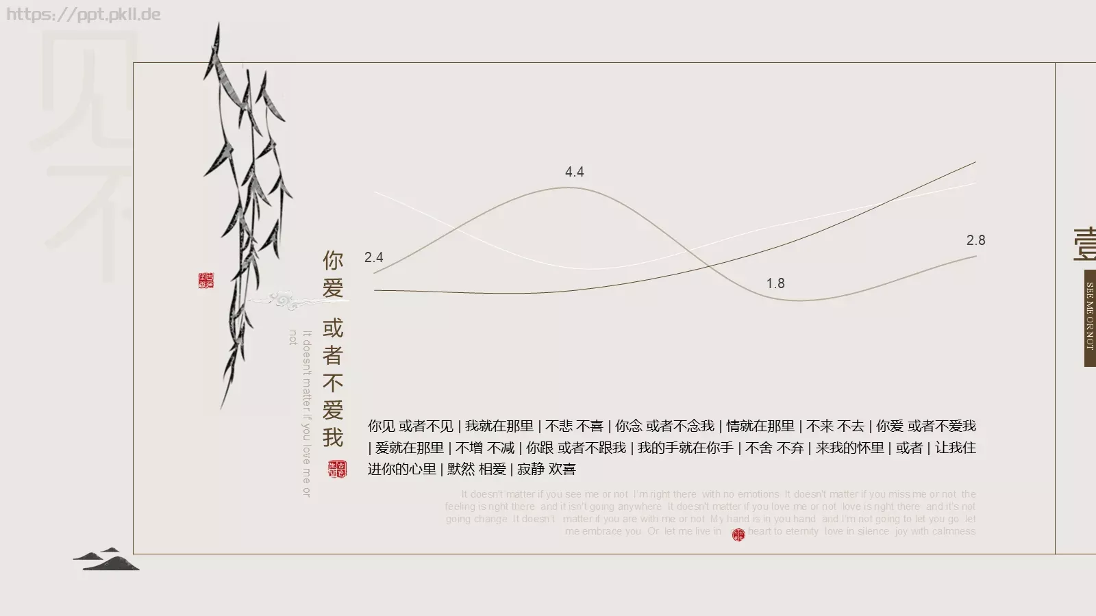 中国风答辩PPT模板 第 15 页预览图