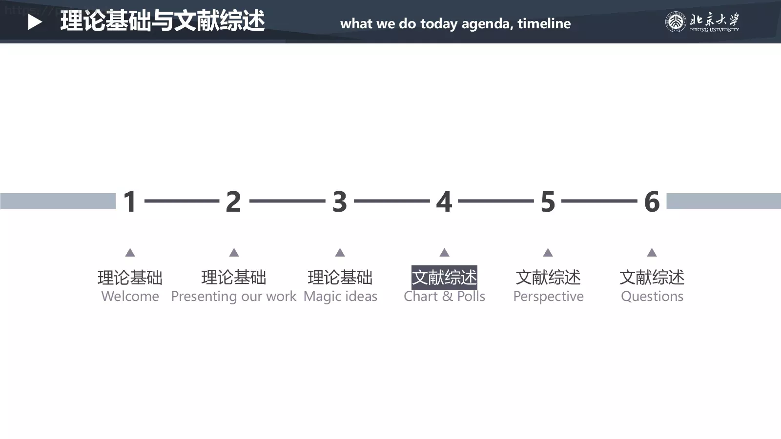 毕业答辩PPT模板 第 12 页预览图