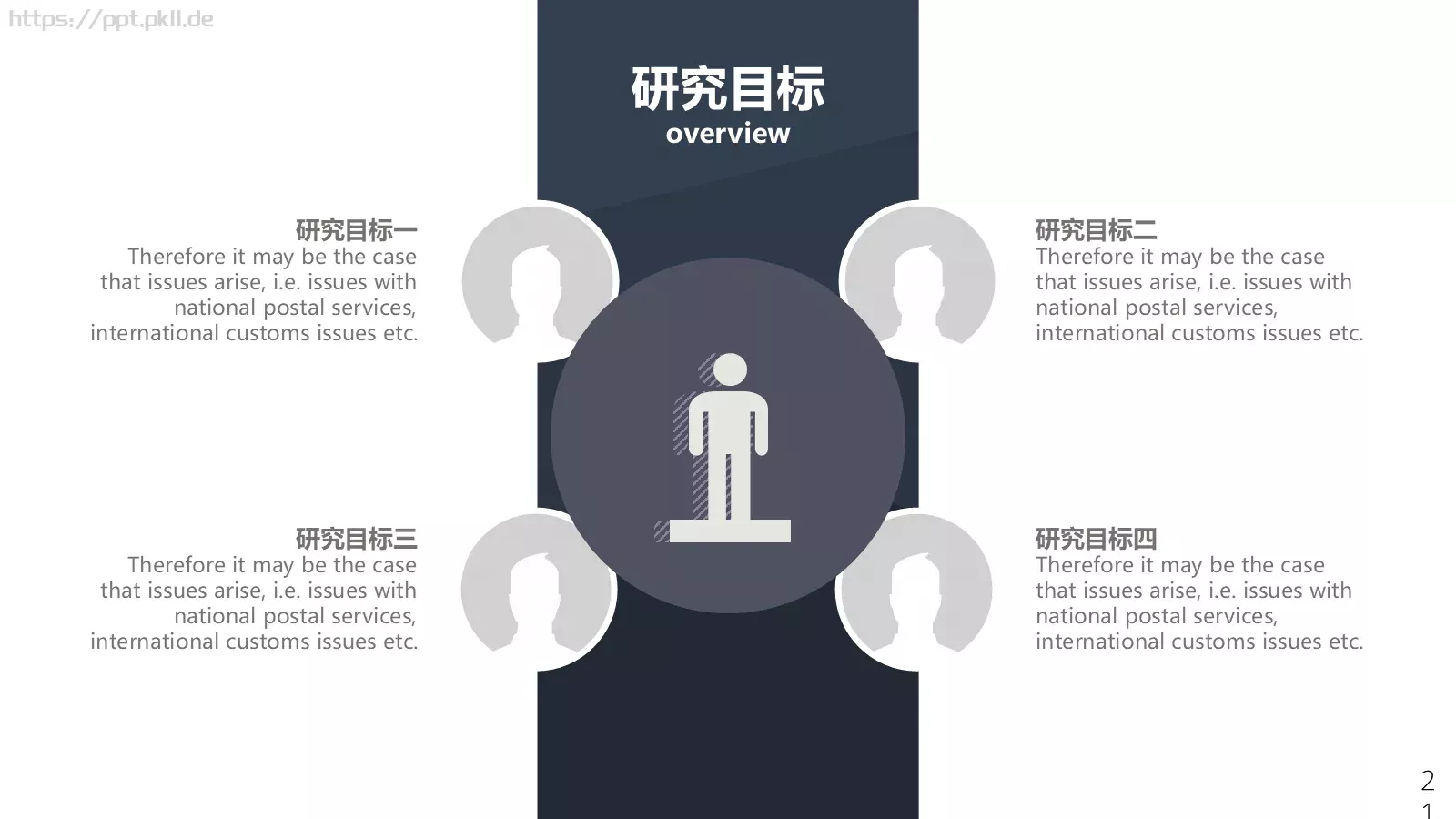 毕业答辩PPT模板 第 21 页预览图