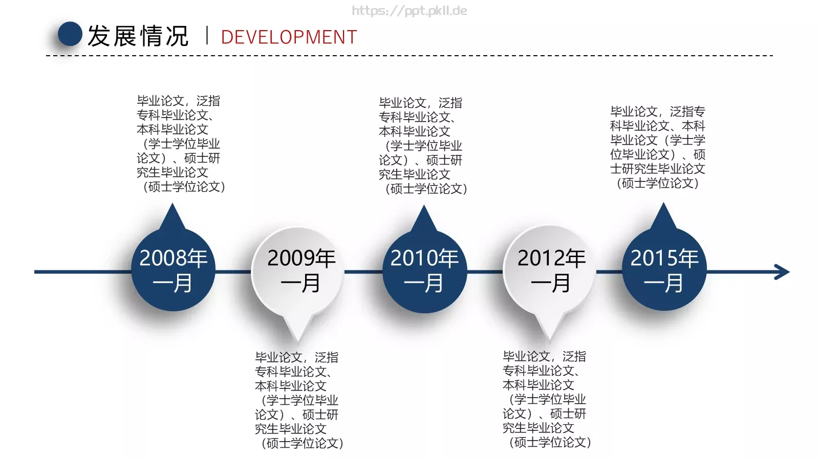 毕业论文答辩PPT模板 第 13 页预览图