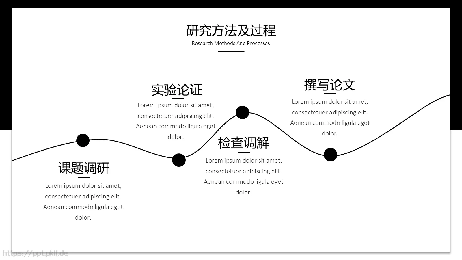 厦门大学学术毕业答辩PPT模板 第 9 页预览图