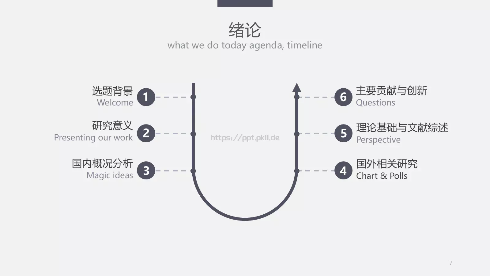 毕业答辩通用PPT模板 第 7 页预览图
