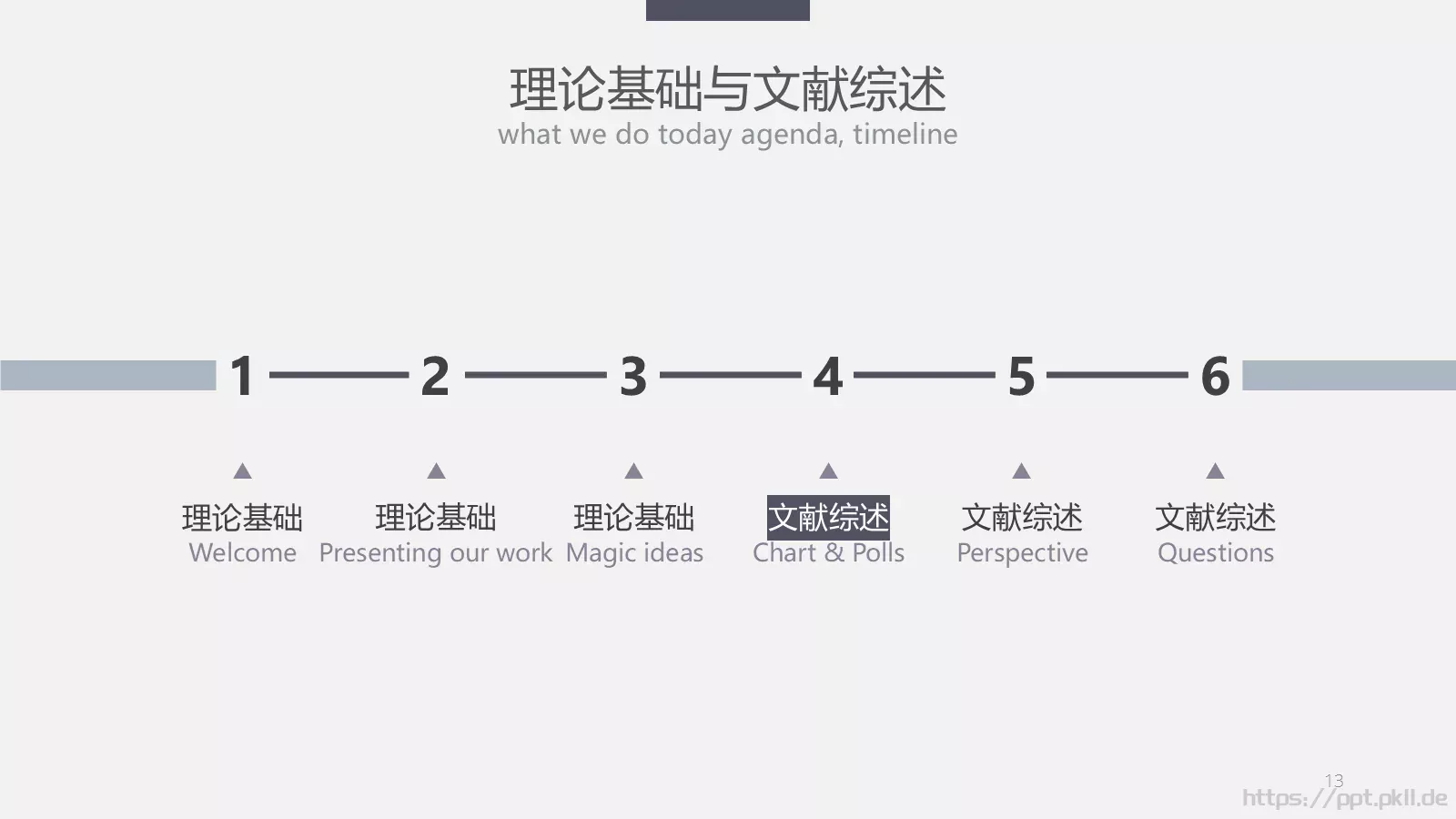 毕业答辩通用PPT模板 第 13 页预览图