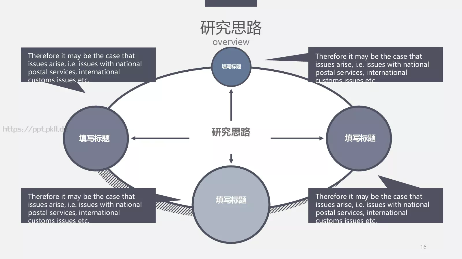 毕业答辩通用PPT模板 第 16 页预览图