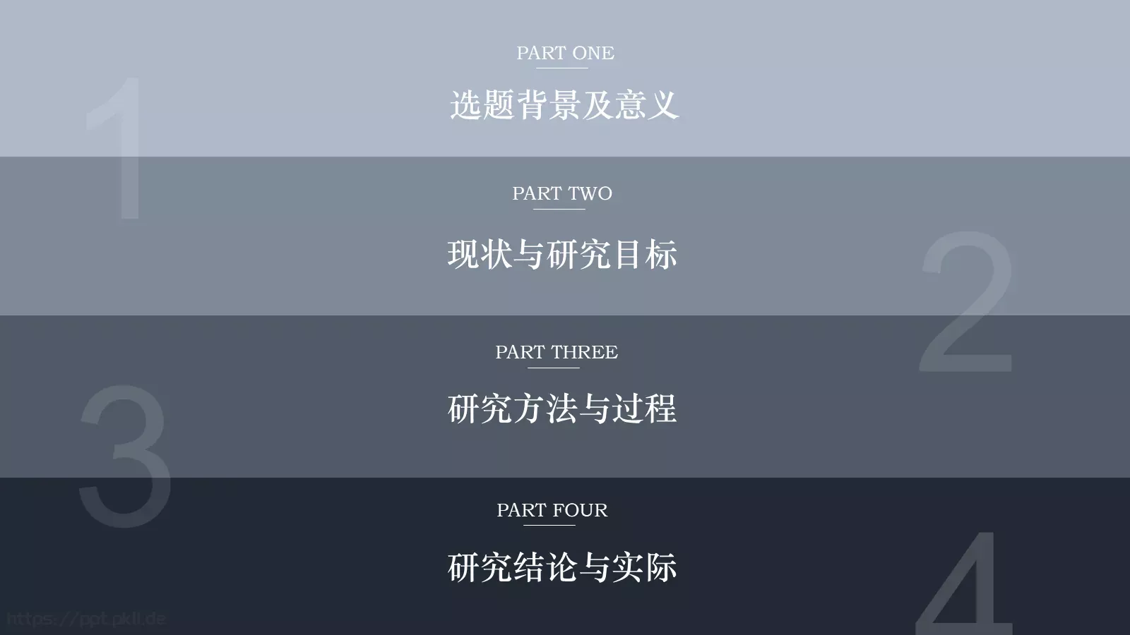 毕业论文答辩PPT模板 第 2 页缩略图