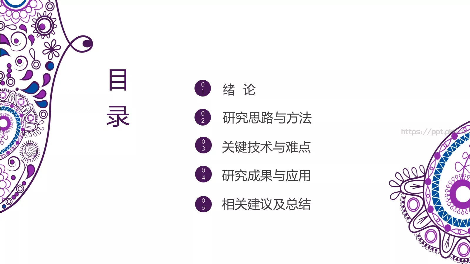 民族风论文答辩PPT模板 第 2 页缩略图