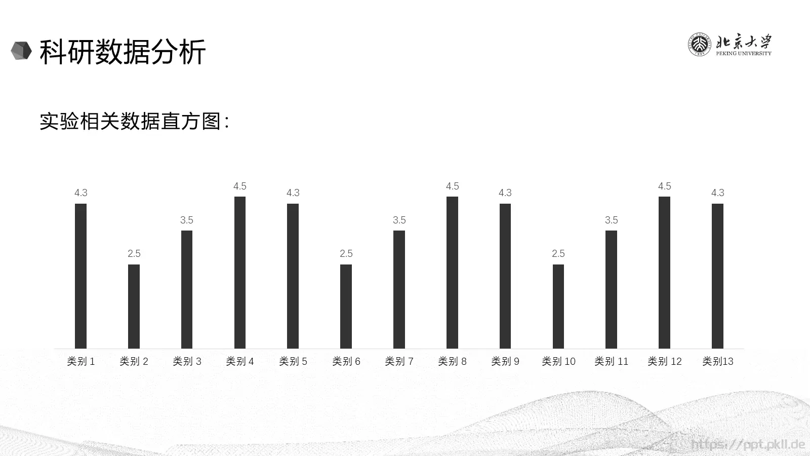 毕业答辩PPT模板 第 18 页预览图