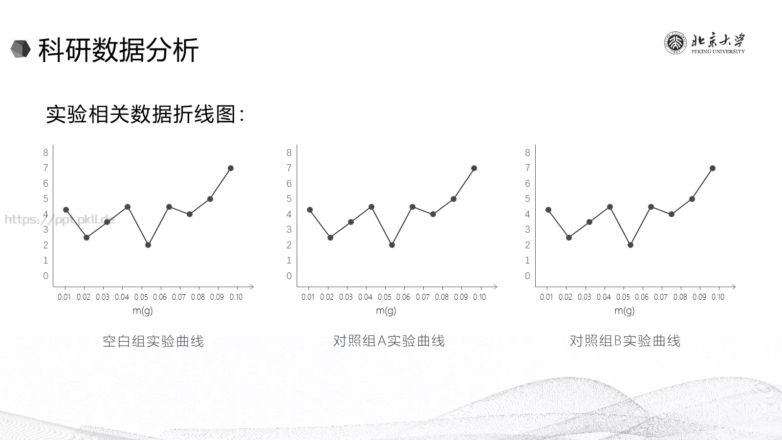 毕业答辩PPT模板 第 19 页预览图