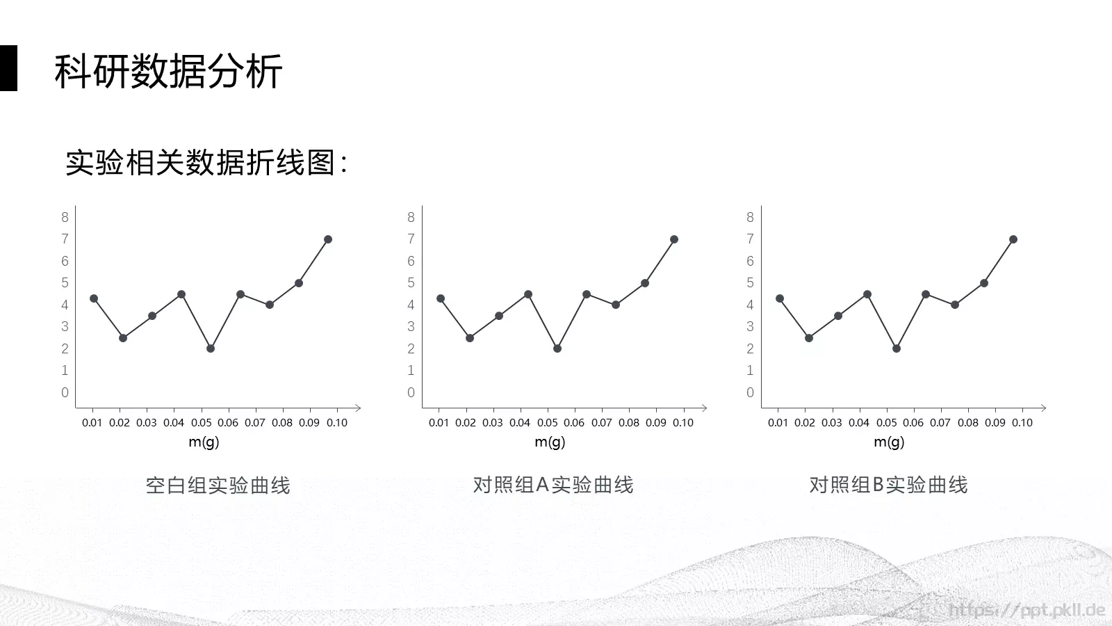 简约黑白线条毕业答辩PPT模板 第 19 页预览图
