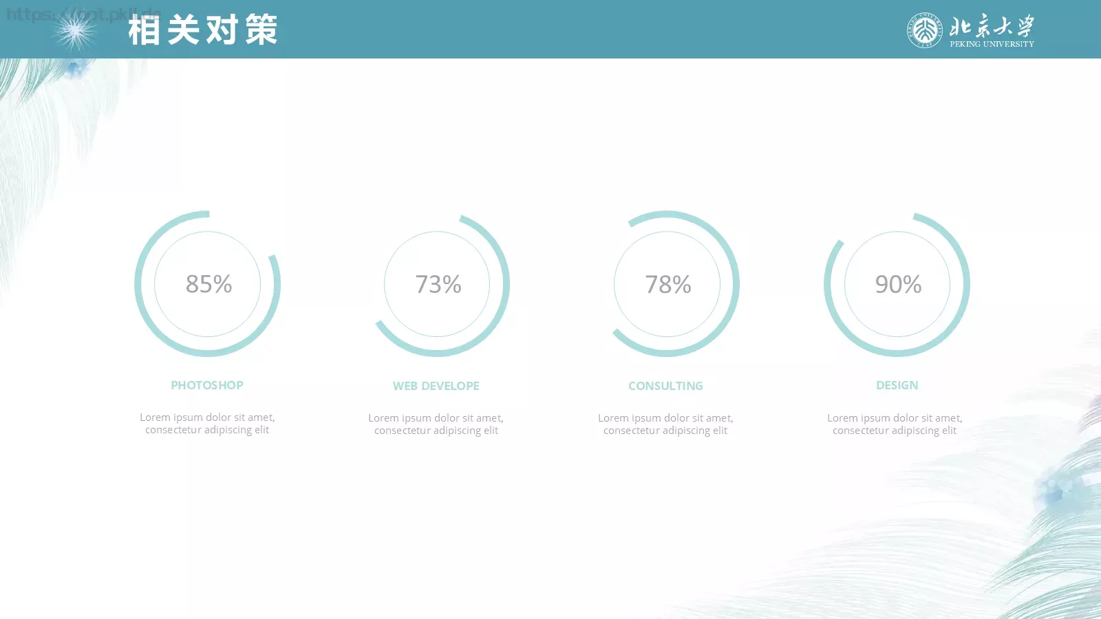 毕业答辩通用PPT模板 第 20 页预览图