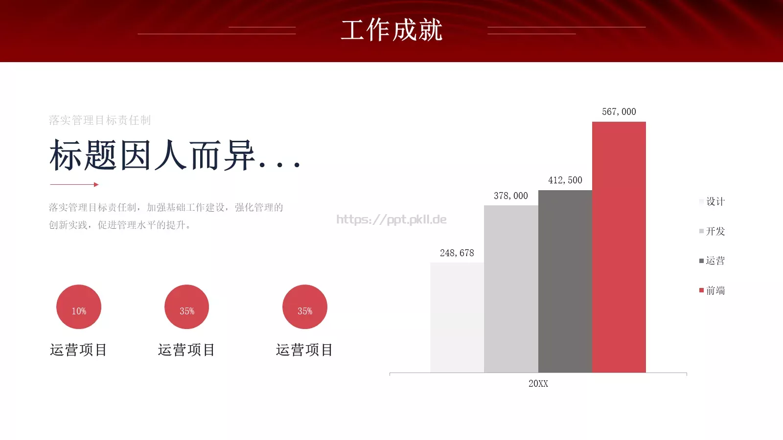 工作计划汇报PPT模板 第 10 页预览图