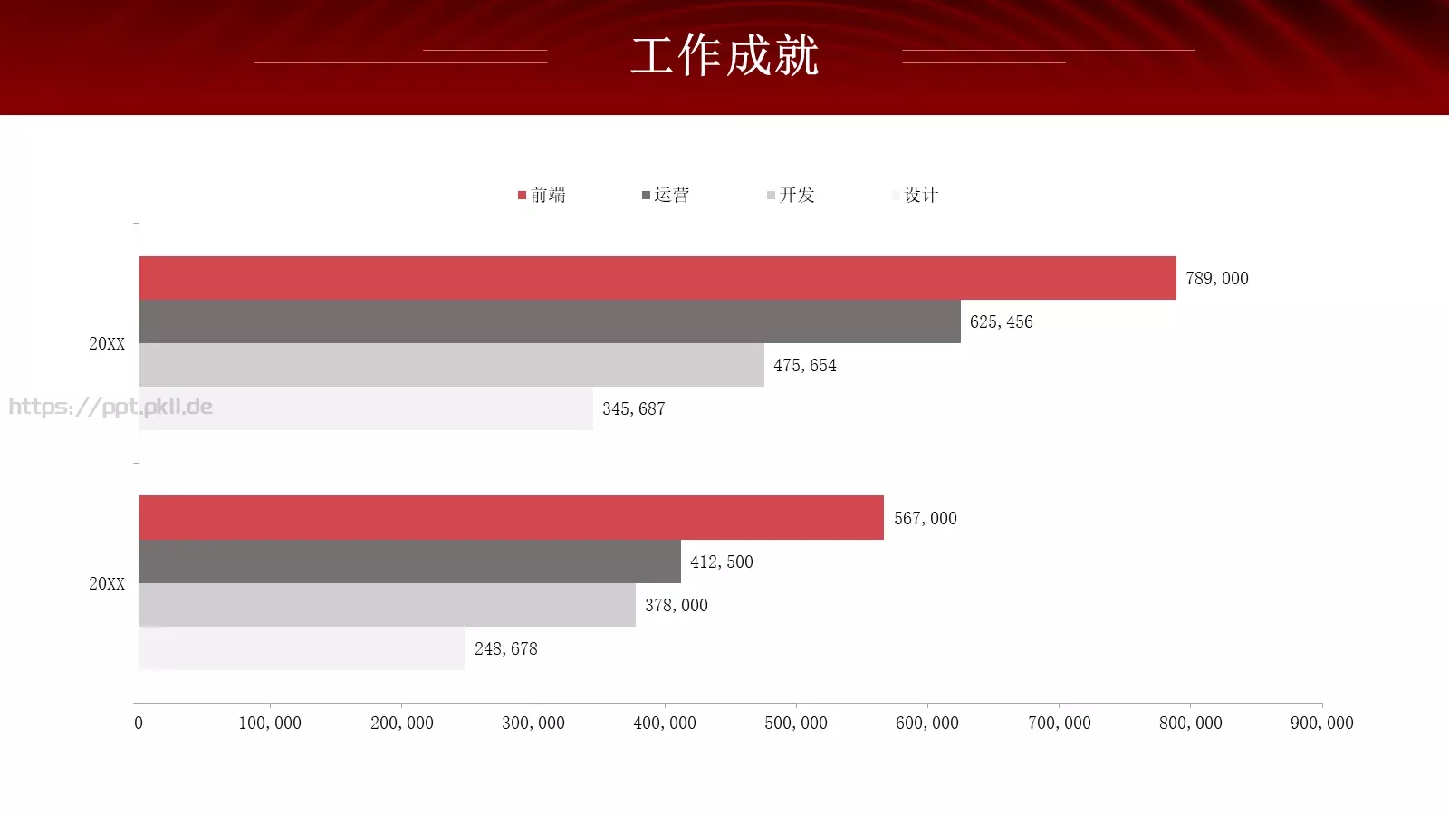 工作计划汇报PPT模板 第 12 页预览图