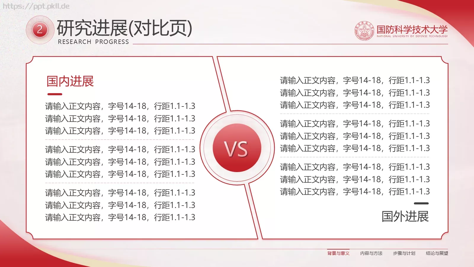 毕业答辩汇报PPT模板 第 5 页预览图